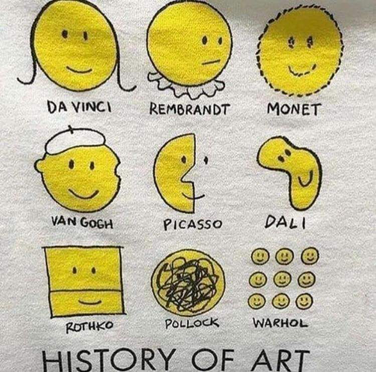 History of Art (Da Vinci, Rembrandt, Monet, Van Gogh, Picasso, Dali, Rothko, Pollock, Warhol).