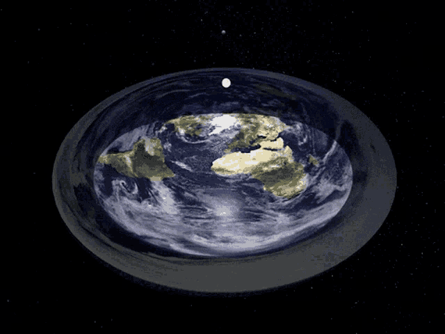 La Terre plate et le mouvement du soleil (animation).