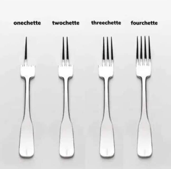 Comment dit-on fourchette en anglais? Onechette, twochette, threechette ou fourchette?