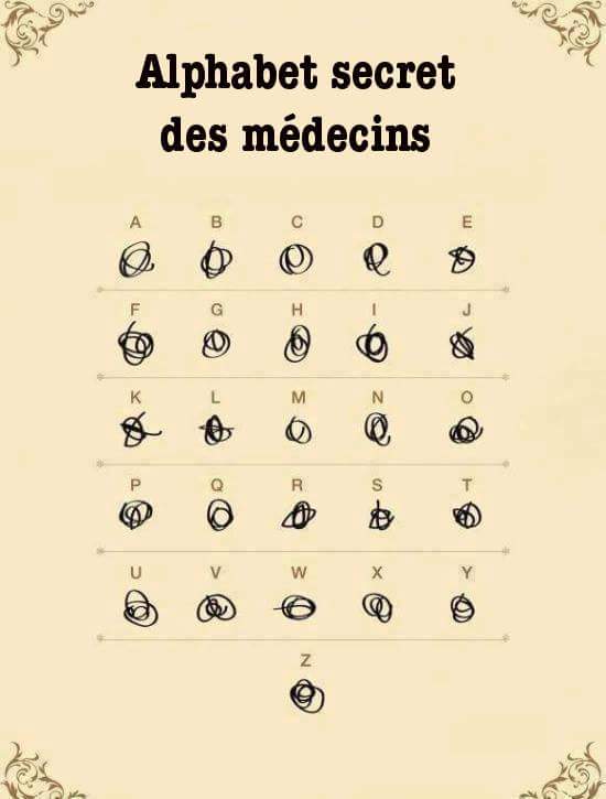 Alphabet des médecins.